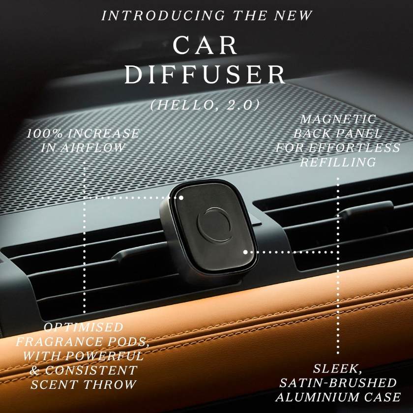 Ecoya Car Diffuser Fragrance Pods in French Pear | Stockists at Zebra Finch in Newcastle, NSW