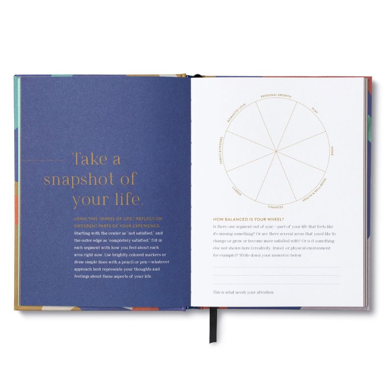 The Possibility of You Guided Journal by Compendium
